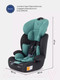 Миниатюра изображения товара Автокресло Rant Basic Spark / ZY10 (мятный)