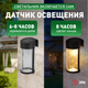 Миниатюра изображения товара Бра уличное ЭРА ERAFS012-15 / Б0062402