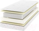 Миниатюра изображения товара Матрас Seven Dreams Dream EVS500 Plus 415075 (80x180)