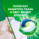 Миниатюра изображения товара Капсулы для стирки Ariel Горный Родник (Автомат, 12x19.5г)