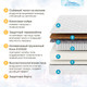 Миниатюра изображения товара Детский матрас Seven Dreams Classic Hard EVS500 415133 (70x160)