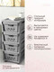 Миниатюра изображения товара Комод пластиковый Econova Deluxe / 43327691170  (серый)