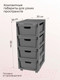 Миниатюра изображения товара Комод пластиковый Econova Luxe / 43324671170  (серый)