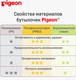 Миниатюра изображения товара Бутылочка для кормления Pigeon 80277 (160мл)