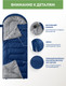 Миниатюра изображения товара Спальный мешок RSP Outdoor Sleep 350 / SB-SLE-350-B-R (синий)