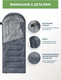 Миниатюра изображения товара Спальный мешок RSP Outdoor Sleep 150 / SB-SLE-150-G-R (серый)