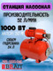 Миниатюра изображения товара Насосная станция Brait NS-1000/24C