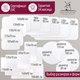 Миниатюра изображения товара Столешница для стола Millwood 200x100 (белый)