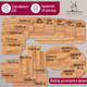 Миниатюра изображения товара Столешница для стола Millwood 250x120 (дуб золотой Craft)