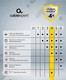 Миниатюра изображения товара Сетевой фильтр Cablexpert CUBE-3-U4-B-1.5
