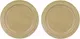 Миниатюра изображения товара Набор тарелок Lefard Tint / 48-854-1 (фисташковый)