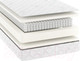 Миниатюра изображения товара Матрас в кроватку Seven Dreams Dream EVS500 Classic 415245 (70x140)