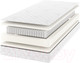 Миниатюра изображения товара Матрас Seven Dreams Dream EVS500 Classic 415251 (80x195)