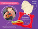 Миниатюра изображения товара Набор прорезывателей для зубов ROXY-KIDS Bunny / RFM-001 (горчичный/зеленый/коралловый)