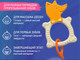 Миниатюра изображения товара Набор прорезывателей для зубов ROXY-KIDS Bunny / RFM-002 (зеленый/бежевый/сиреневый)