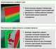 Миниатюра изображения товара Радиатор стальной KERMI FTV Тип 12 600x500 / FTV120600501R2Y