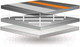 Миниатюра изображения товара Шланг поливочный Eland Apex Plus 5/8 (20м, 4 слоя)