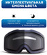 Миниатюра изображения товара Маска горнолыжная RockBros SP160BL (синий)