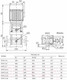 Миниатюра изображения товара Центробежный насос Unipump MVH 2-26 3кВт