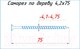 Миниатюра изображения товара Саморез RBT СГКД/Ф 4.2x75 крупный шаг (200шт)