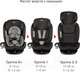 Миниатюра изображения товара Автокресло Siger Престиж Isofix Lux / KRES3942 (графит)