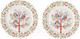 Миниатюра изображения товара Набор тарелок Liberty Jones Birds of Paradise. Owl / LJ0000313 (2шт)