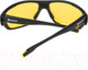 Миниатюра изображения товара Очки солнцезащитные Nisus N-OP-TF2132-Y