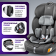 Миниатюра изображения товара Автокресло NINO Simple ZY10 (серый/черный)
