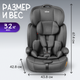 Миниатюра изображения товара Автокресло NINO Simple ZY10 (черный)