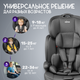 Миниатюра изображения товара Автокресло NINO Simple ZY10 (черный)