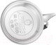 Миниатюра изображения товара Чайник Agness 937-876