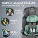Миниатюра изображения товара Автокресло NINO Simple ZY10 (зеленый/серый)