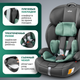 Миниатюра изображения товара Автокресло NINO Simple ZY10 (зеленый/серый)