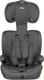 Миниатюра изображения товара Автокресло NINO Simple ZY10 (зеленый/серый)