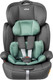 Миниатюра изображения товара Автокресло NINO Simple ZY10 (зеленый/серый)