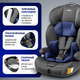 Миниатюра изображения товара Автокресло NINO Simple ZY10 (черный/синий)