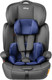 Миниатюра изображения товара Автокресло NINO Simple ZY10 (черный/синий)