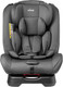 Миниатюра изображения товара Автокресло NINO Comfort ZY02A (черный)