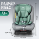 Миниатюра изображения товара Автокресло NINO Comfort ZY02A (серый/зеленый)