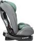 Миниатюра изображения товара Автокресло NINO Comfort ZY02A (серый/зеленый)