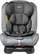 Миниатюра изображения товара Автокресло NINO Comfort ZY02A (серый/черный)