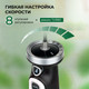 Миниатюра изображения товара Блендер погружной Evolution HBS-0651 (белый)