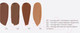 Миниатюра изображения товара Скульптор для лица Shik Perfect Liquid Contour тон 04 (10г)