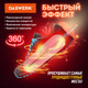 Миниатюра изображения товара Сушилка для обуви Daswerk 456194