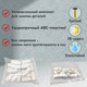 Миниатюра изображения товара Комплект для ремонта потолочных сушилок Comfort Alumin Group 006330