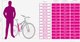 Миниатюра изображения товара Велосипед STARK Peloton 700.1 2024 (20, оранжевый/черный/серый)