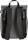 Миниатюра изображения товара Рюкзак Beaba Sac Oslo Mineral Grey 940320