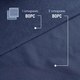 Миниатюра изображения товара Ткань для творчества Sentex Флис двухсторонний 200x160 (темно-синий)