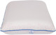 Миниатюра изображения товара Ортопедическая подушка MemorySleep Classic (60x40x13см)