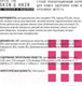 Миниатюра изображения товара Сухой корм для кошек AJO Skin & Hair Здоровая кожа и красивая шерсть (400г)